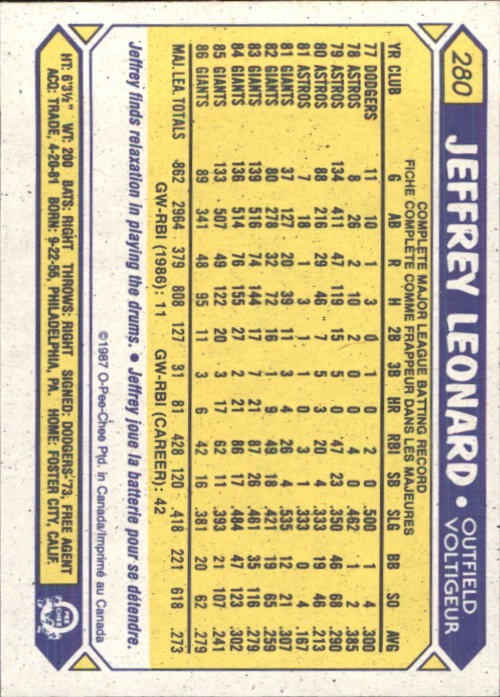 B0652- 1987 O-Pee-Chee Baseball Card #s 201-396 -You Pick- 15+ FREE US SHIP - Picture 159 of 394