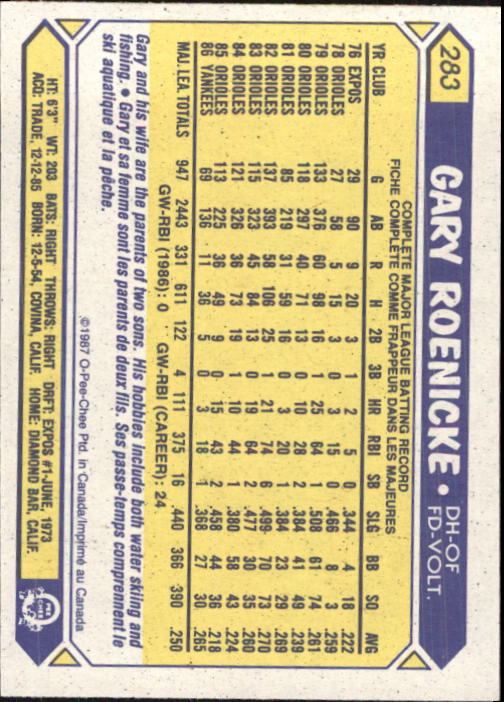 B0652- 1987 O-Pee-Chee Baseball Card #s 201-396 -You Pick- 15+ FREE US SHIP - Picture 165 of 394