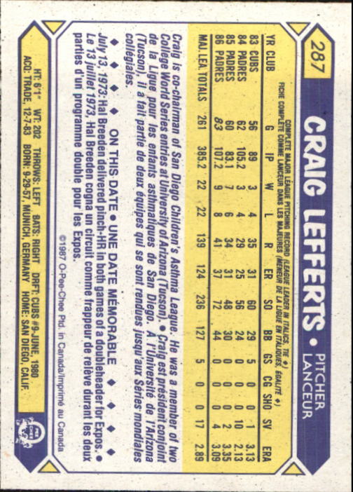 B0652- 1987 O-Pee-Chee Baseball Card #s 201-396 -You Pick- 15+ FREE US SHIP - Picture 173 of 394