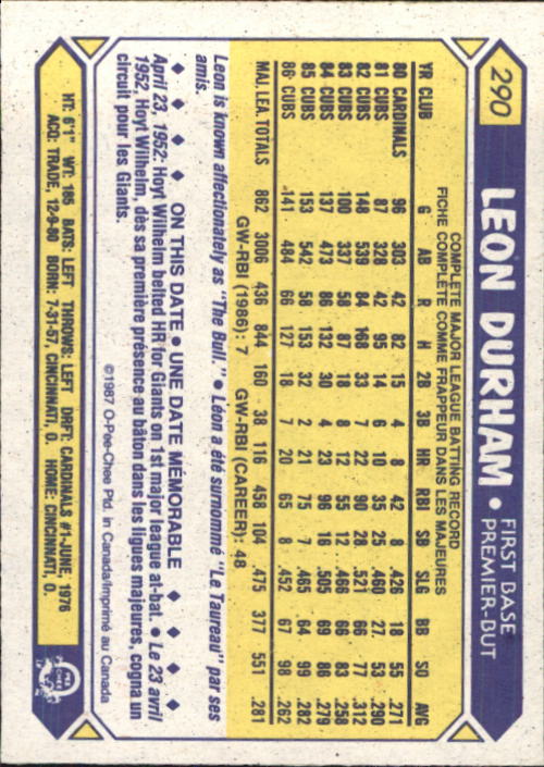 B0652- 1987 O-Pee-Chee Baseball Card #s 201-396 -You Pick- 15+ FREE US SHIP - Picture 179 of 394