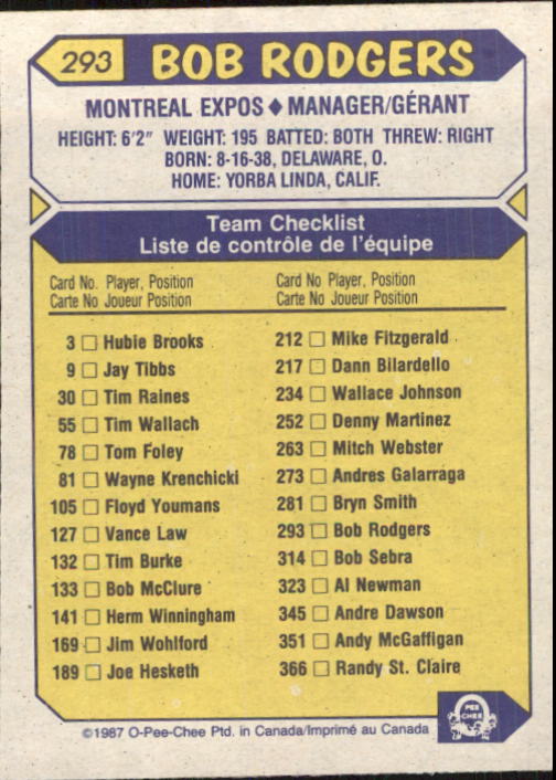 B0652- 1987 O-Pee-Chee Baseball Card #s 201-396 -You Pick- 15+ FREE US SHIP - Picture 185 of 394