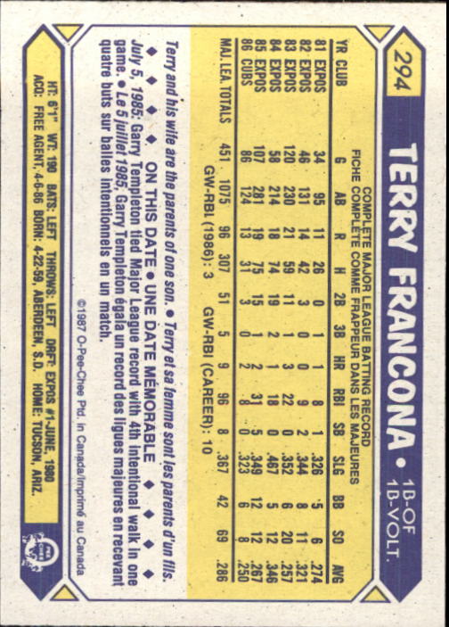 B0652- 1987 O-Pee-Chee Baseball Card #s 201-396 -You Pick- 15+ FREE US SHIP - Picture 187 of 394
