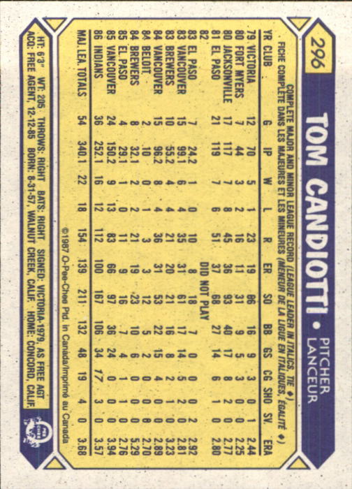 B0652- 1987 O-Pee-Chee Baseball Card #s 201-396 -You Pick- 15+ FREE US SHIP - Picture 191 of 394