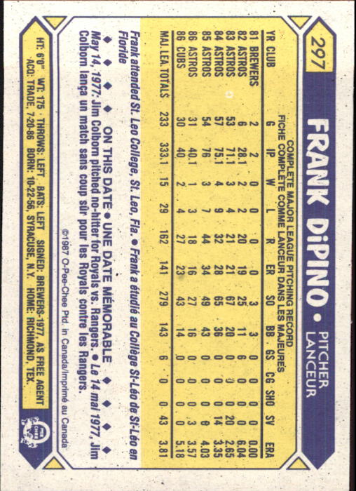 B0652- 1987 O-Pee-Chee Baseball Card #s 201-396 -You Pick- 15+ FREE US SHIP - Picture 193 of 394