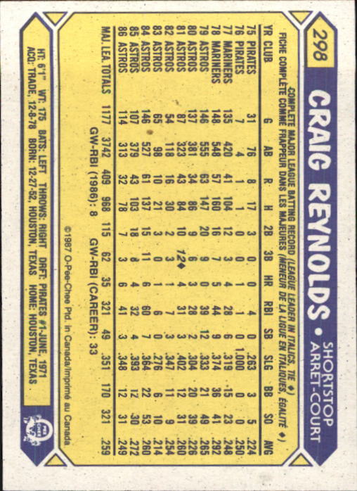 B0652- 1987 O-Pee-Chee Baseball Card #s 201-396 -You Pick- 15+ FREE US SHIP - Picture 195 of 394