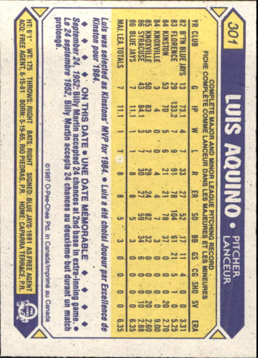 B0652- 1987 O-Pee-Chee Baseball Card #s 201-396 -You Pick- 15+ FREE US SHIP - Picture 201 of 394