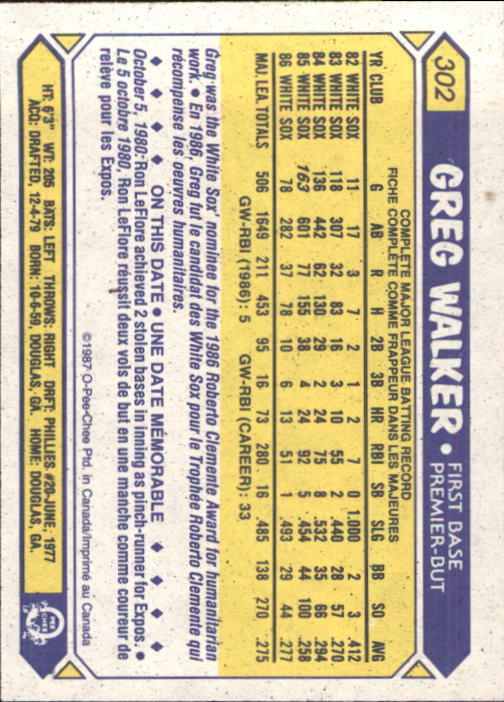B0652- 1987 O-Pee-Chee Baseball Card #s 201-396 -You Pick- 15+ FREE US SHIP - Picture 203 of 394