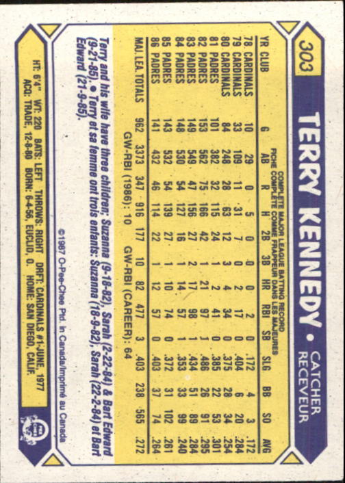B0652- 1987 O-Pee-Chee Baseball Card #s 201-396 -You Pick- 15+ FREE US SHIP - Picture 205 of 394