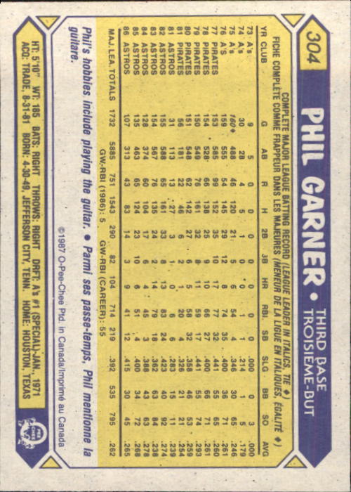 B0652- 1987 O-Pee-Chee Baseball Card #s 201-396 -You Pick- 15+ FREE US SHIP - Picture 207 of 394