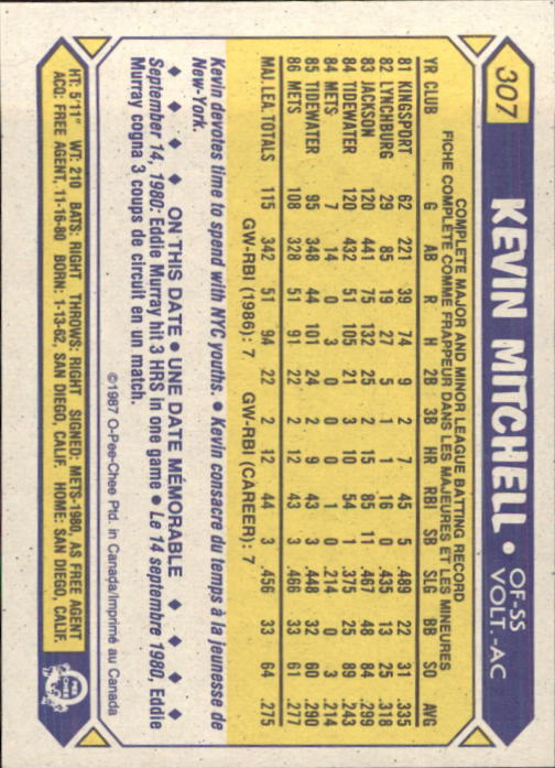 B0652- 1987 O-Pee-Chee Baseball Card #s 201-396 -You Pick- 15+ FREE US SHIP - Picture 213 of 394