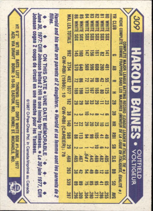 B0652- 1987 O-Pee-Chee Baseball Card #s 201-396 -You Pick- 15+ FREE US SHIP - Picture 217 of 394