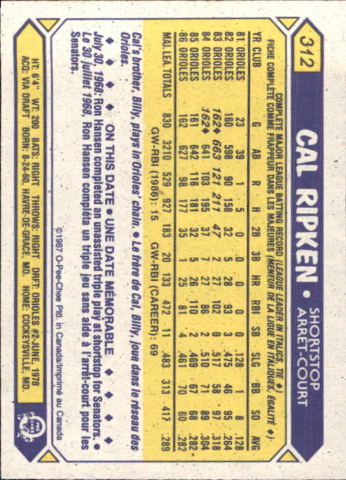 1987 O-Pee-Chee #312 Cal Ripken back image