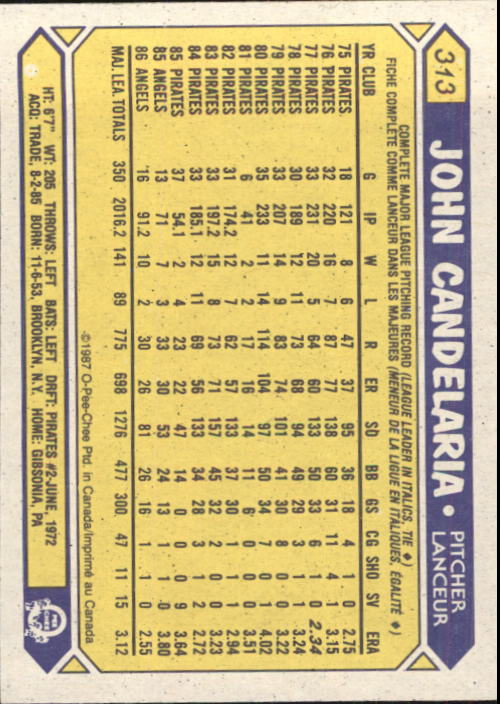 B0652- 1987 O-Pee-Chee Baseball Card #s 201-396 -You Pick- 15+ FREE US SHIP - Picture 225 of 394