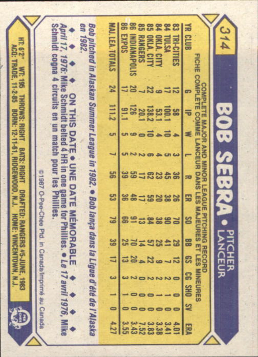 B0652- 1987 O-Pee-Chee Baseball Card #s 201-396 -You Pick- 15+ FREE US SHIP - Picture 227 of 394