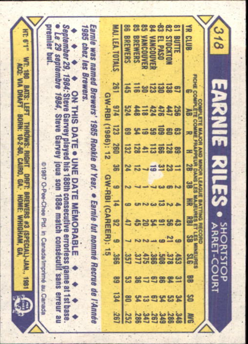 B0652- 1987 O-Pee-Chee Baseball Card #s 201-396 -You Pick- 15+ FREE US SHIP - Picture 235 of 394