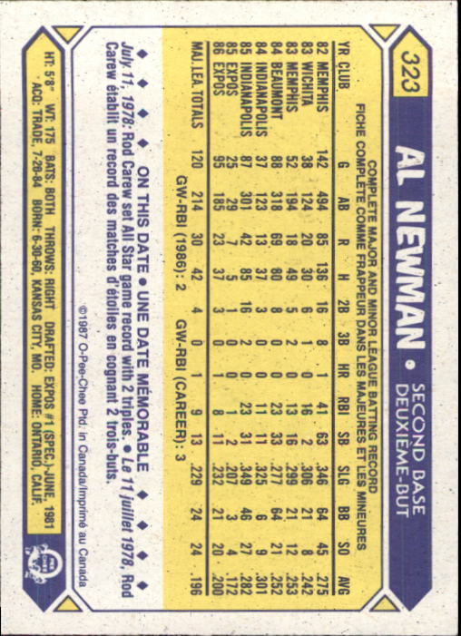 B0652- 1987 O-Pee-Chee Baseball Card #s 201-396 -You Pick- 15+ FREE US SHIP - Picture 249 of 394