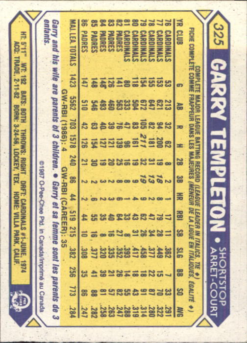 B0652- 1987 O-Pee-Chee Baseball Card #s 201-396 -You Pick- 15+ FREE US SHIP - Picture 253 of 394