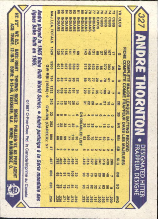B0652- 1987 O-Pee-Chee Baseball Card #s 201-396 -You Pick- 15+ FREE US SHIP - Picture 257 of 394