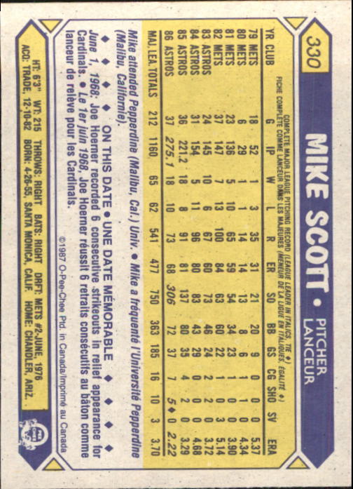 B0652- 1987 O-Pee-Chee Baseball Card #s 201-396 -You Pick- 15+ FREE US SHIP - Picture 263 of 394