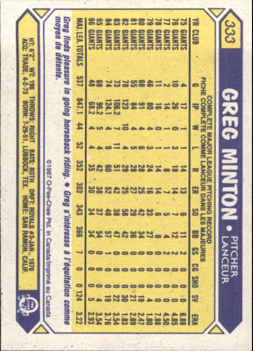 B0652- 1987 O-Pee-Chee Baseball Card #s 201-396 -You Pick- 15+ FREE US SHIP - Picture 269 of 394