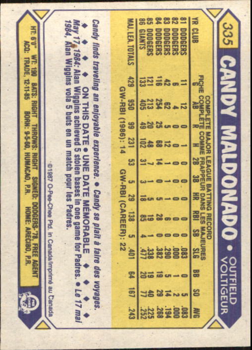 B0652- 1987 O-Pee-Chee Baseball Card #s 201-396 -You Pick- 15+ FREE US SHIP - Picture 273 of 394
