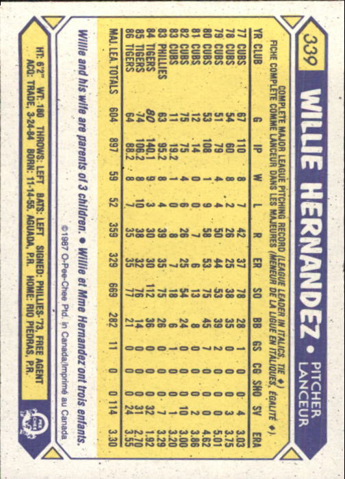 B0652- 1987 O-Pee-Chee Baseball Card #s 201-396 -You Pick- 15+ FREE US SHIP - Picture 281 of 394