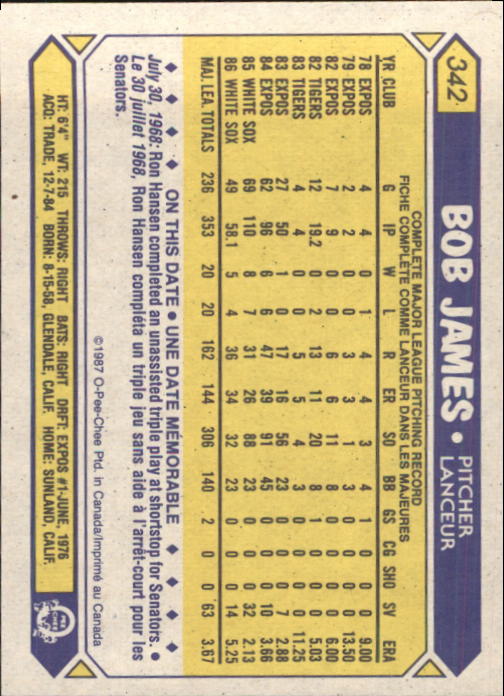 B0652- 1987 O-Pee-Chee Baseball Card #s 201-396 -You Pick- 15+ FREE US SHIP - Picture 287 of 394