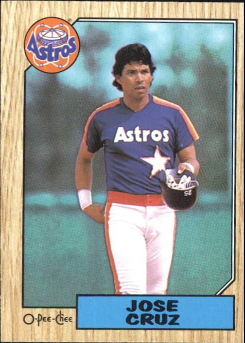 B0652- 1987 O-Pee-Chee Baseball Card #s 201-396 -You Pick- 15+ FREE US SHIP - Picture 288 of 394