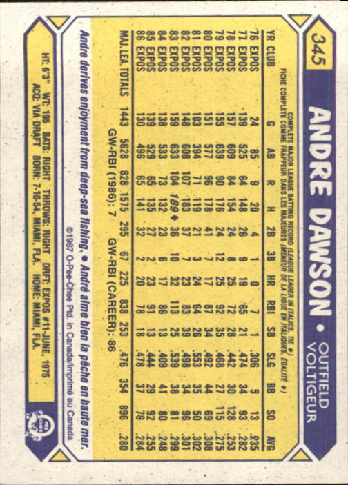 B0652- 1987 O-Pee-Chee Baseball Card #s 201-396 -You Pick- 15+ FREE US SHIP - Picture 293 of 394