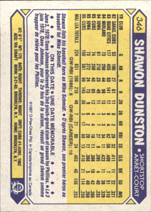 B0652- 1987 O-Pee-Chee Baseball Card #s 201-396 -You Pick- 15+ FREE US SHIP - Picture 295 of 394