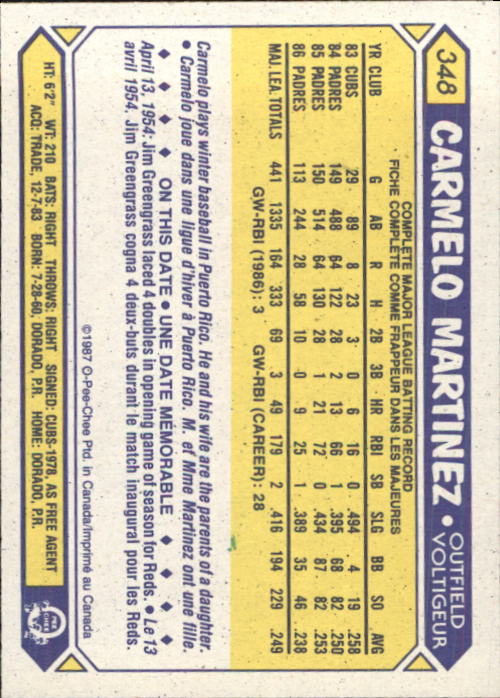 B0652- 1987 O-Pee-Chee Baseball Card #s 201-396 -You Pick- 15+ FREE US SHIP - Picture 299 of 394