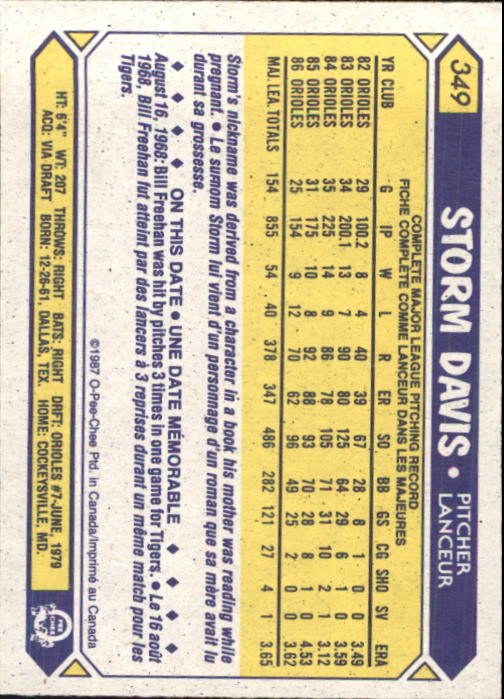 B0652- 1987 O-Pee-Chee Baseball Card #s 201-396 -You Pick- 15+ FREE US SHIP - Picture 301 of 394
