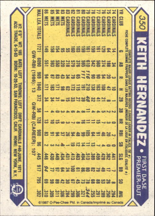 B0652- 1987 O-Pee-Chee Baseball Card #s 201-396 -You Pick- 15+ FREE US SHIP - Picture 303 of 394
