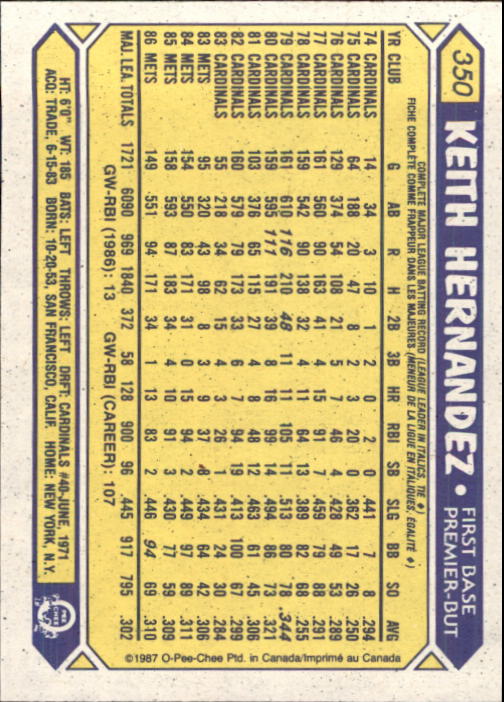 1987 O-Pee-Chee #350 Keith Hernandez back image