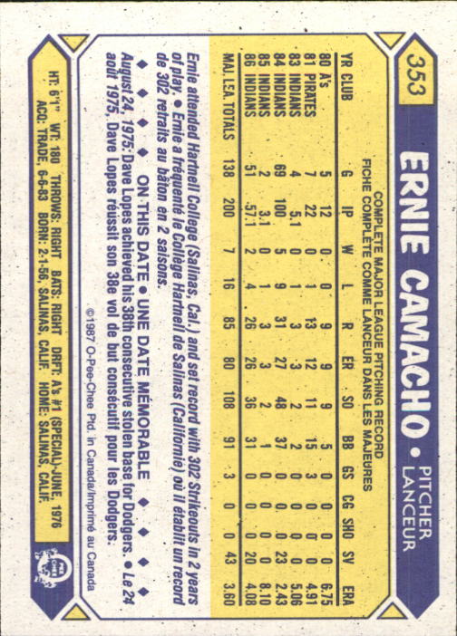 B0652- 1987 O-Pee-Chee Baseball Card #s 201-396 -You Pick- 15+ FREE US SHIP - Picture 308 of 394