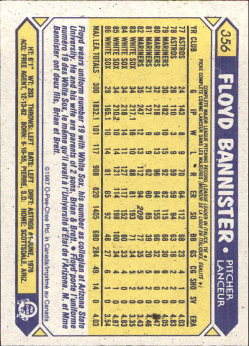 B0652- 1987 O-Pee-Chee Baseball Card #s 201-396 -You Pick- 15+ FREE US SHIP - Picture 314 of 394
