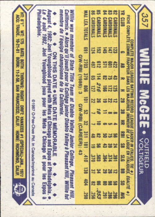 B0652- 1987 O-Pee-Chee Baseball Card #s 201-396 -You Pick- 15+ FREE US SHIP - Picture 316 of 394