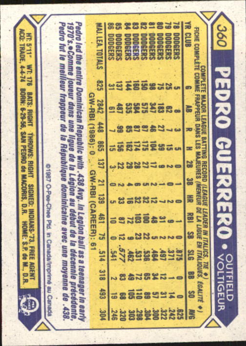 B0652- 1987 O-Pee-Chee Baseball Card #s 201-396 -You Pick- 15+ FREE US SHIP - Picture 322 of 394