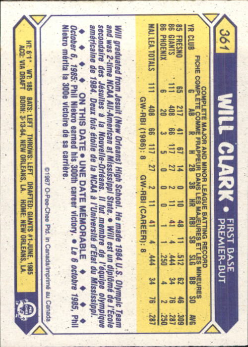 B0652- 1987 O-Pee-Chee Baseball Card #s 201-396 -You Pick- 15+ FREE US SHIP - Picture 324 of 394