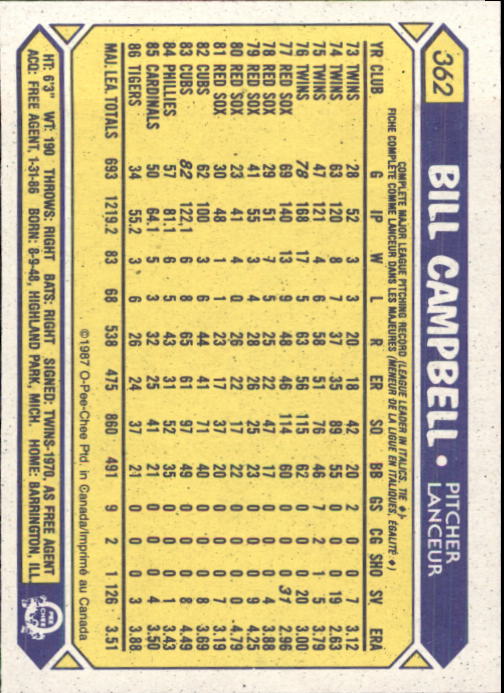 1987 O-Pee-Chee #362 Bill Campbell back image