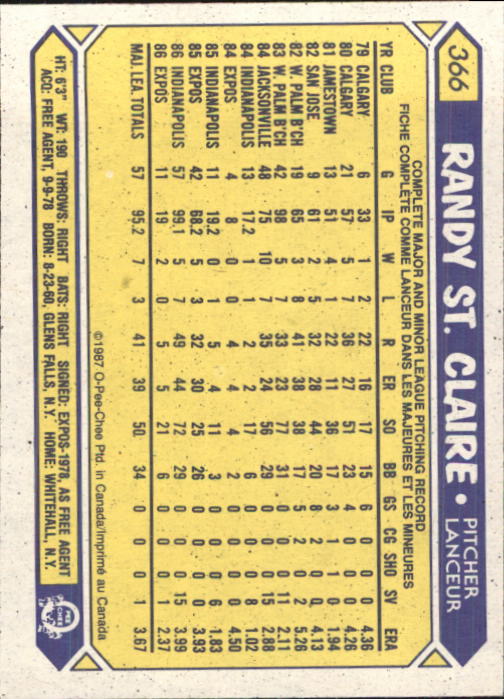 B0652- 1987 O-Pee-Chee Baseball Card #s 201-396 -You Pick- 15+ FREE US SHIP - Picture 334 of 394