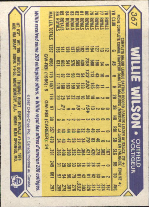1987 O-Pee-Chee #367 Willie Wilson back image