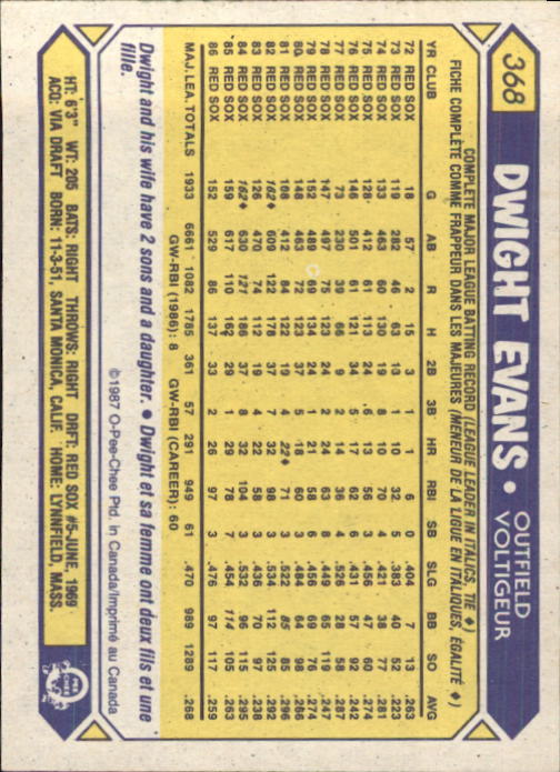 B0652- 1987 O-Pee-Chee Baseball Card #s 201-396 -You Pick- 15+ FREE US SHIP - Picture 338 of 394