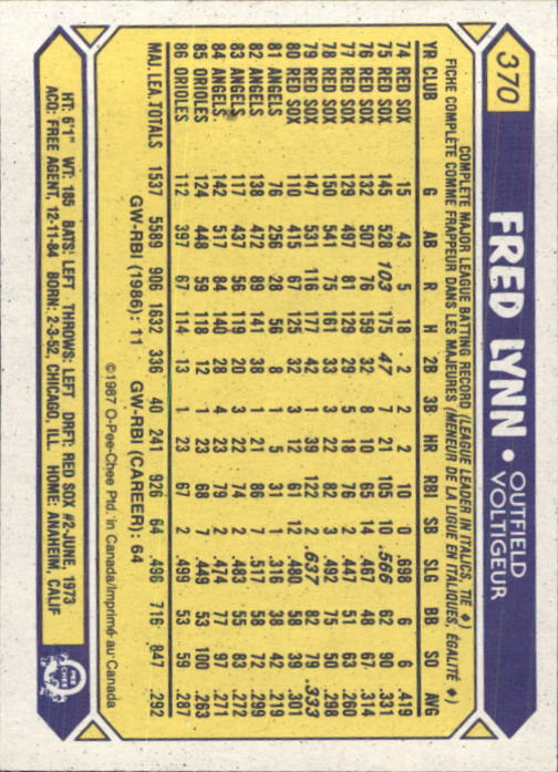 B0652- 1987 O-Pee-Chee Baseball Card #s 201-396 -You Pick- 15+ FREE US SHIP - Picture 342 of 394
