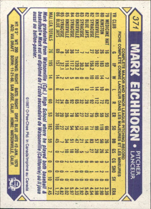 B0652- 1987 O-Pee-Chee Baseball Card #s 201-396 -You Pick- 15+ FREE US SHIP - Picture 344 of 394