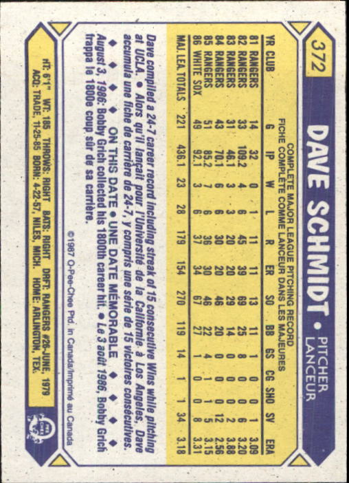 B0652- 1987 O-Pee-Chee Baseball Card #s 201-396 -You Pick- 15+ FREE US SHIP - Picture 346 of 394