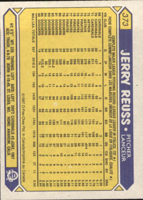 B0652- 1987 O-Pee-Chee Baseball Card #s 201-396 -You Pick- 15+ FREE US SHIP - Picture 348 of 394