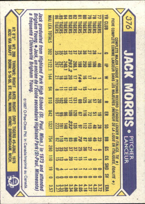 B0652- 1987 O-Pee-Chee Baseball Card #s 201-396 -You Pick- 15+ FREE US SHIP - Picture 354 of 394