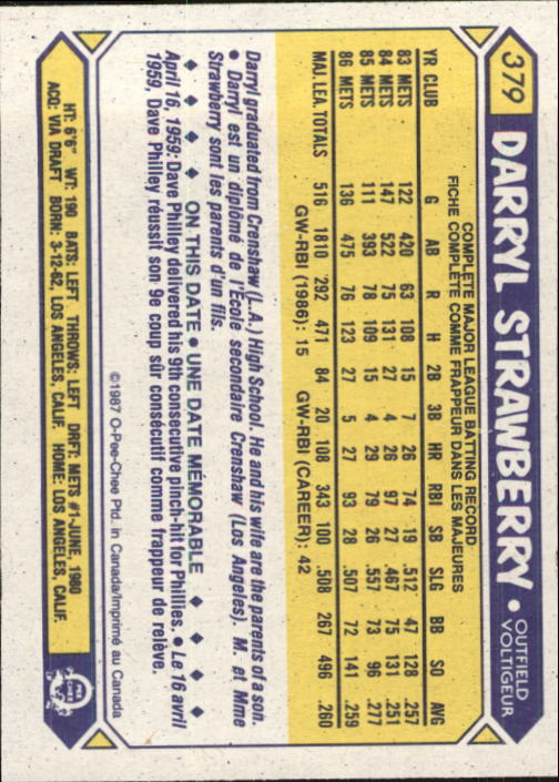 B0652- 1987 O-Pee-Chee Baseball Card #s 201-396 -You Pick- 15+ FREE US SHIP - Picture 360 of 394