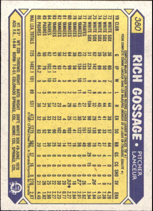 1987 O-Pee-Chee #380 Rich Gossage back image
